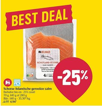 Delhaize Schotse Atlantische Gerookte Zalm aanbieding