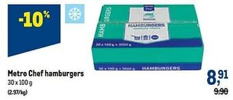 Makro Metro chef hamburgers aanbieding