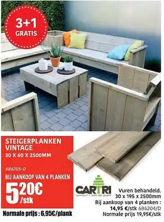 Steigerplanken vintage