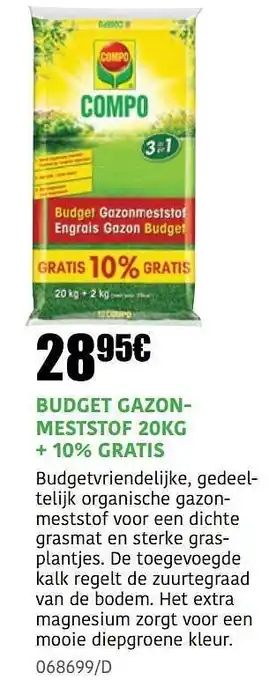 Budget gazonmeststof