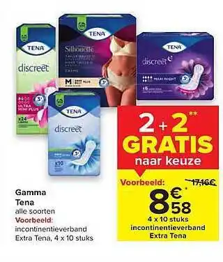 Hyper Carrefour Gamma Tena Incontinentieverband aanbieding