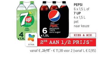 Spar Colruyt Pepsi Of 7 Up aanbieding