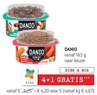 Spar Colruyt Danio aanbieding