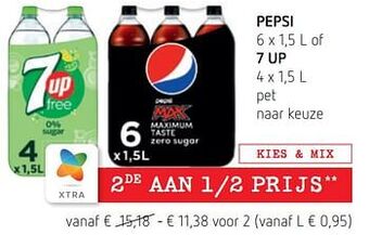 Spar Colruyt Pepsi of 7 up aanbieding