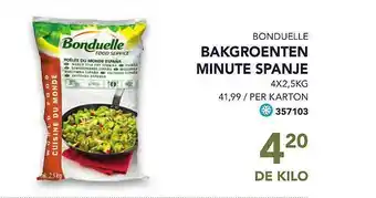 Bonduelle Bakgroenten Minute Spanje