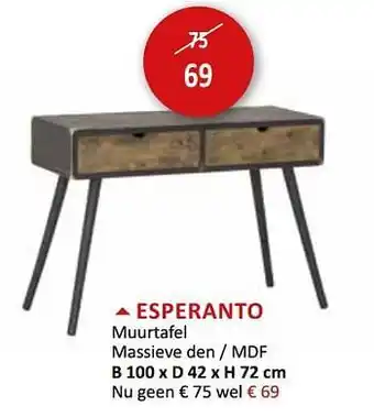 Esperanto muurtafel