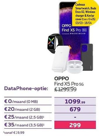 Proximus Oppo find x5 pro 5g aanbieding