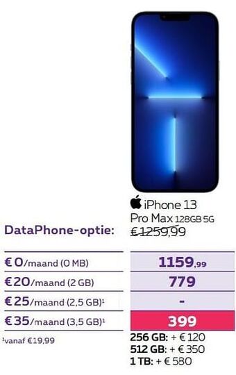 Apple iphone 13 pro max 128gb 5g
