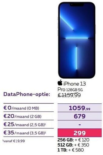 Proximus Apple iphone 13 pro 128gb 5g aanbieding