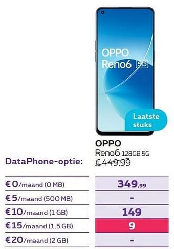 Proximus Oppo reno6 128gb 5g aanbieding