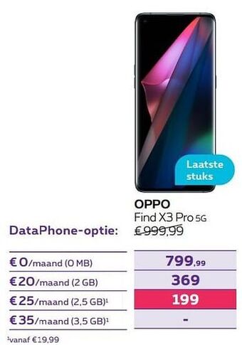 Oppo find x3 pro 5g
