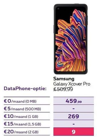 Proximus Samsung galaxy xcover pro aanbieding