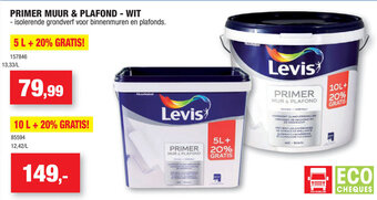 Hubo Primer Muur & Plafond - Wit aanbieding
