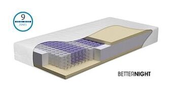 Matelas Monaco à ressorts ensachés avec revêtement en latex coloris blanc-120x200 cm-X Ferme