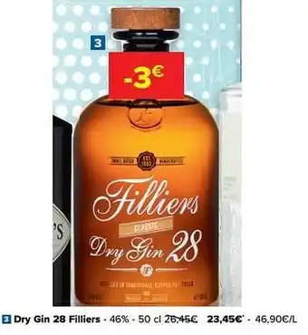 Carrefour Dry gin 28 filliers aanbieding