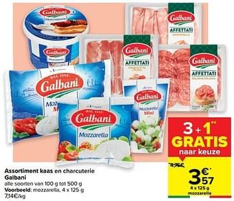 Carrefour Mozzarella aanbieding