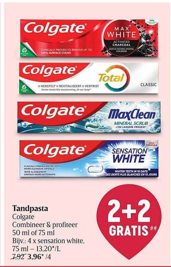 Delhaize Tandpasta Colgate aanbieding