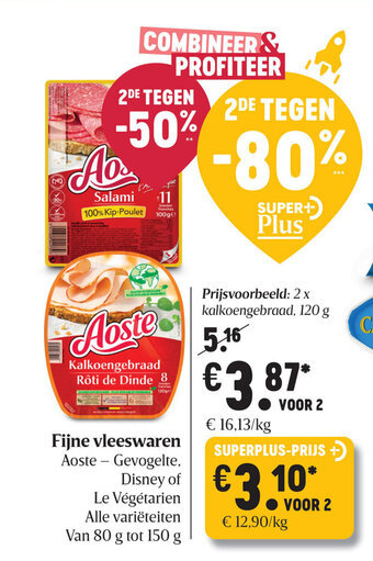 Delhaize Fijne vleeswaren aanbieding