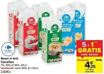 Carrefour Room 20% aanbieding