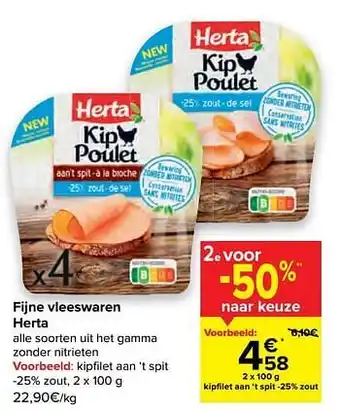 Carrefour Kipfilet aan ‘t spit aanbieding