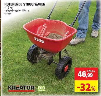 Roterende Strooiwagen