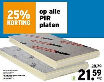 GAMMA Iko enertherm comfort aanbieding