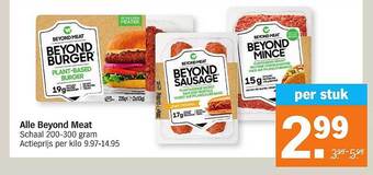 Alle Beyond Meat
