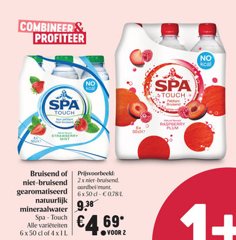 Delhaize Bruisend of niet-bruisend gearomatiseerd natuurlijk mineraalwater aanbieding