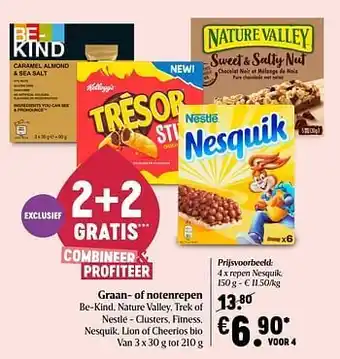 Delhaize Nestlé repen nesquik aanbieding