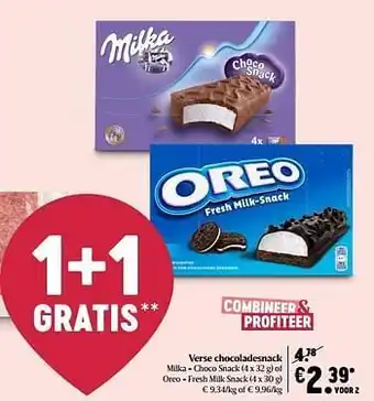 Delhaize Milka choco snack aanbieding