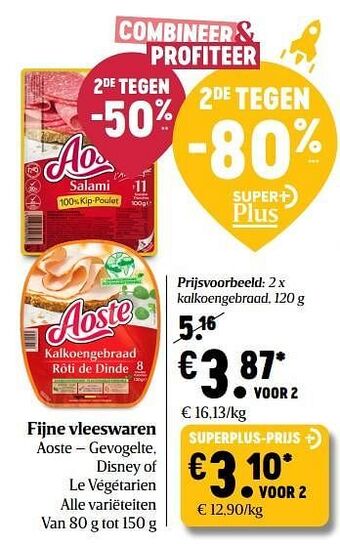 Delhaize Aoste kalkoengebraad aanbieding