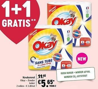 Delhaize Keukenrol okay aanbieding