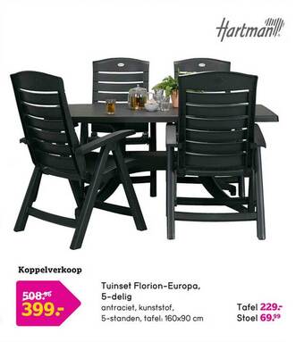 Leen Bakker Tuinset Florion-europa 5-delig aanbieding
