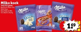 Kruidvat Milka koek aanbieding
