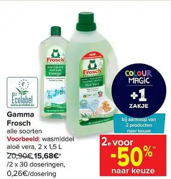 Carrefour Gamma Frosch Voorbeeld: Wasmiddel Aloë Vera 2e Voor -50% Naar Keuze aanbieding