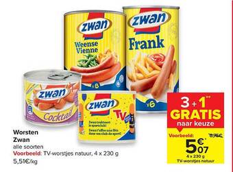Carrefour Worsten Zwan aanbieding