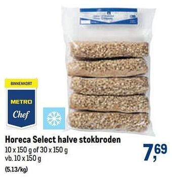 Makro Horeca select halve stokbroden aanbieding