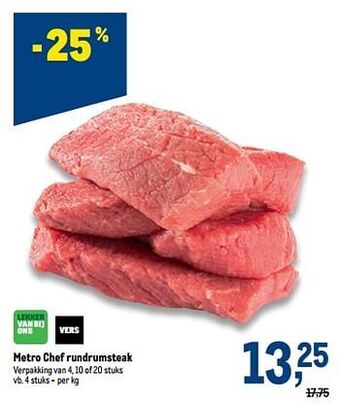 Makro Metro chef rundrumsteak aanbieding