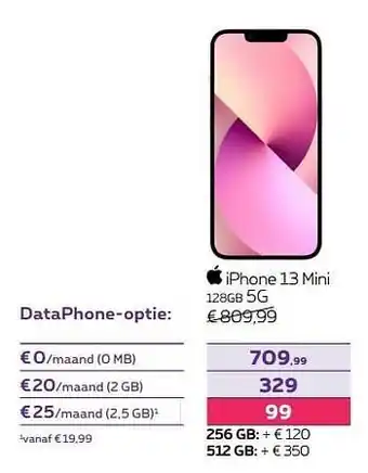 Proximus Apple iphone 13 mini 128gb 5g aanbieding