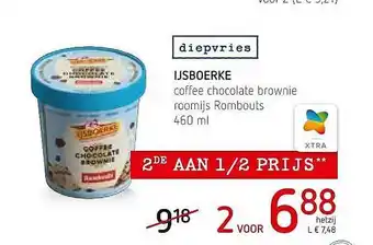Diepvries Ijsboerke