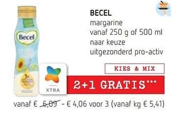 Spar Colruyt Becel margarine aanbieding