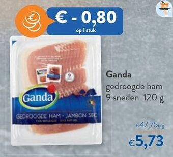 Ganda gedroogde ham