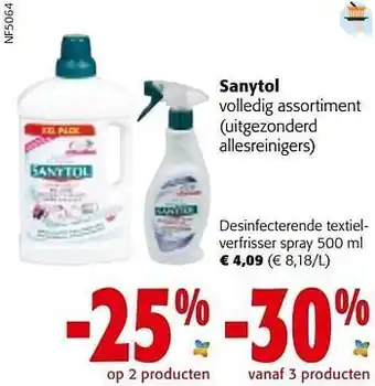 Colruyt Sanytol desinfecterende textielverfrisser spray aanbieding