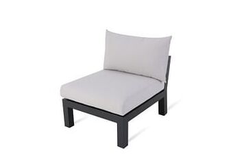 Brico Central Park loungestoel Nice zwart aanbieding
