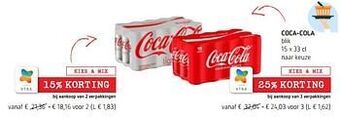 Spar Colruyt Coca-cola aanbieding