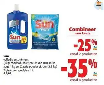 Colruyt Sun triple action spoelglans aanbieding