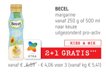 Spar Becel margarine aanbieding