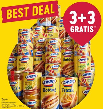 Delhaize Worsten aanbieding