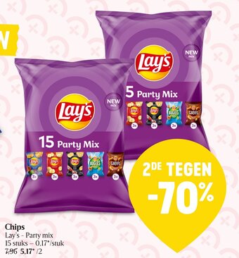 Delhaize Chips aanbieding