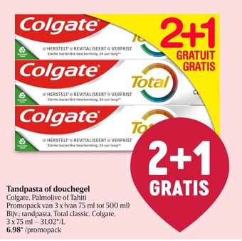 Delhaize Tandpasta of douchegel aanbieding